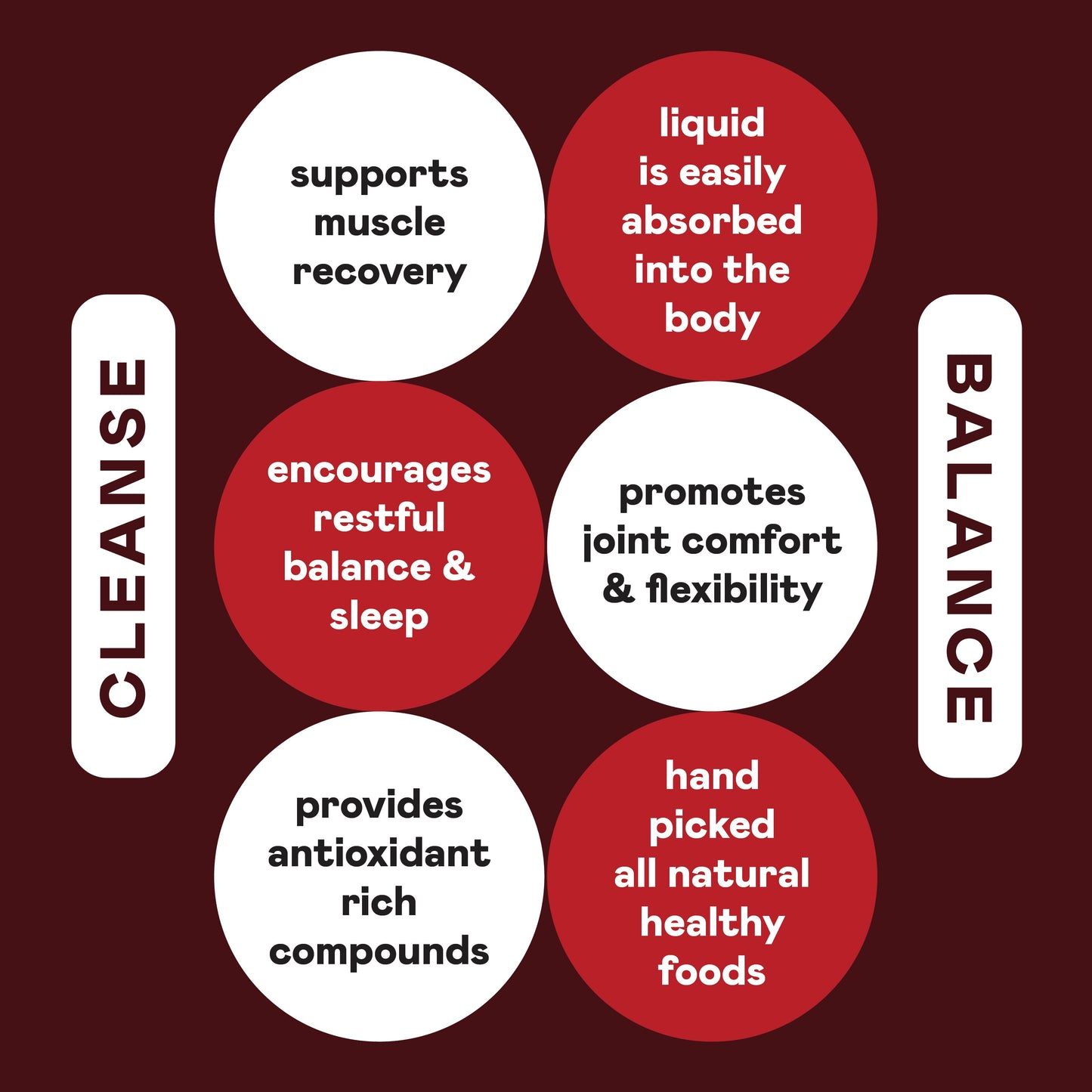 Tart Cherry Juice Concentrate