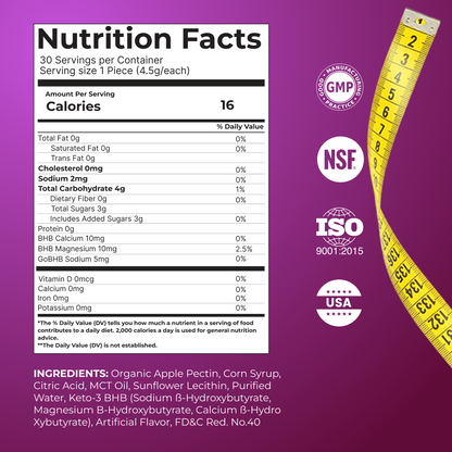 Keto BHB Gummies by Revitme