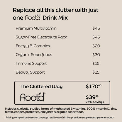 Nutrición diaria avanzada: formulada para ella