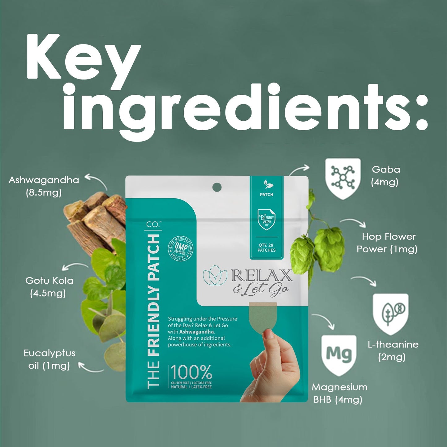 Zen - Relax & Let Go with Ashwagandha - 28 Patches