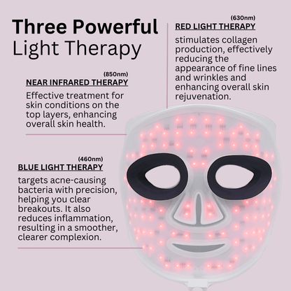 ZAQ Noor 2.0 LED Face Mask | Red, Blue & Infrared Therapy