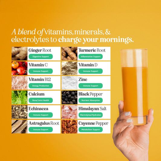 Everyday Wellness™