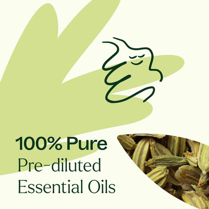 Tummy Aid Essential Oil Pre-Diluted Roll-On Blend