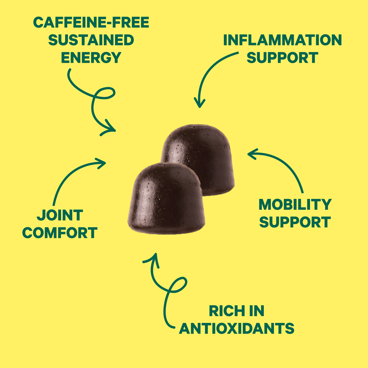 Turmeric & Moringa Gummies for Joint Health