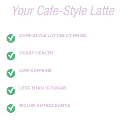 Ube Coconut Latte for Heart Health