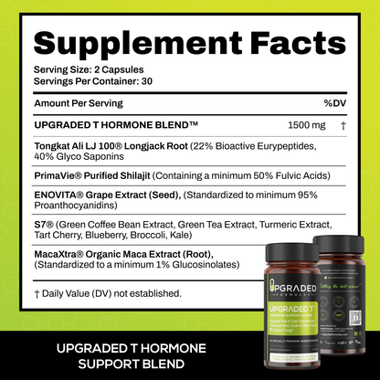 Upgraded T: Complete Hormone Support for Men and Women