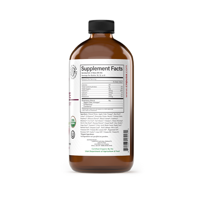 Urinary Tract Complete