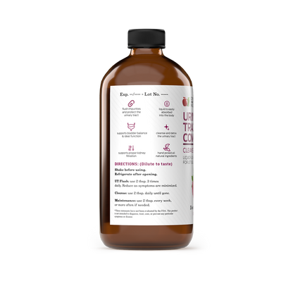 Urinary Tract Complete