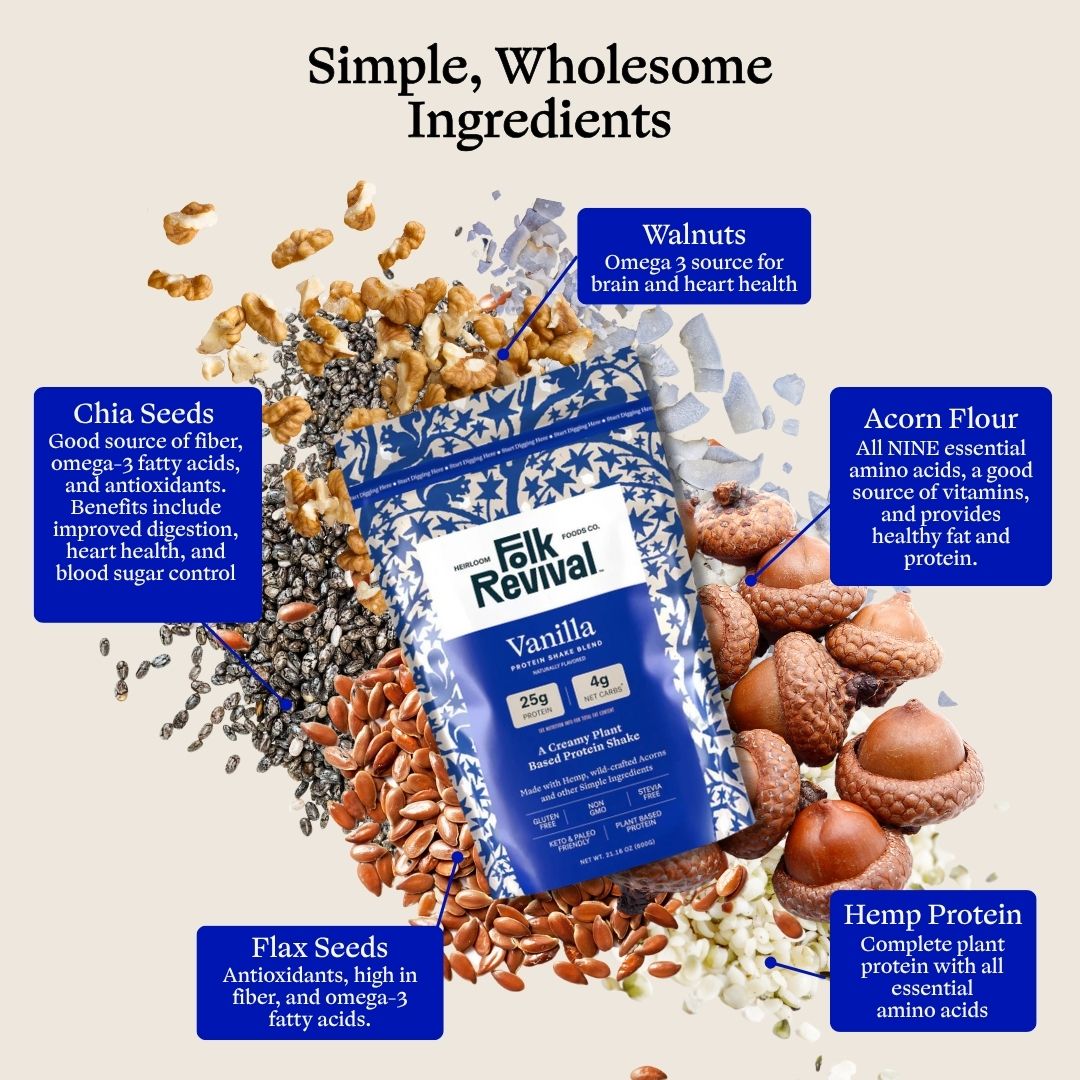 Protein Shake Blend