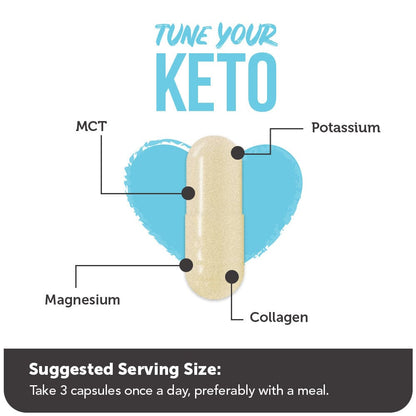 Tune Your Keto - Multivitamin