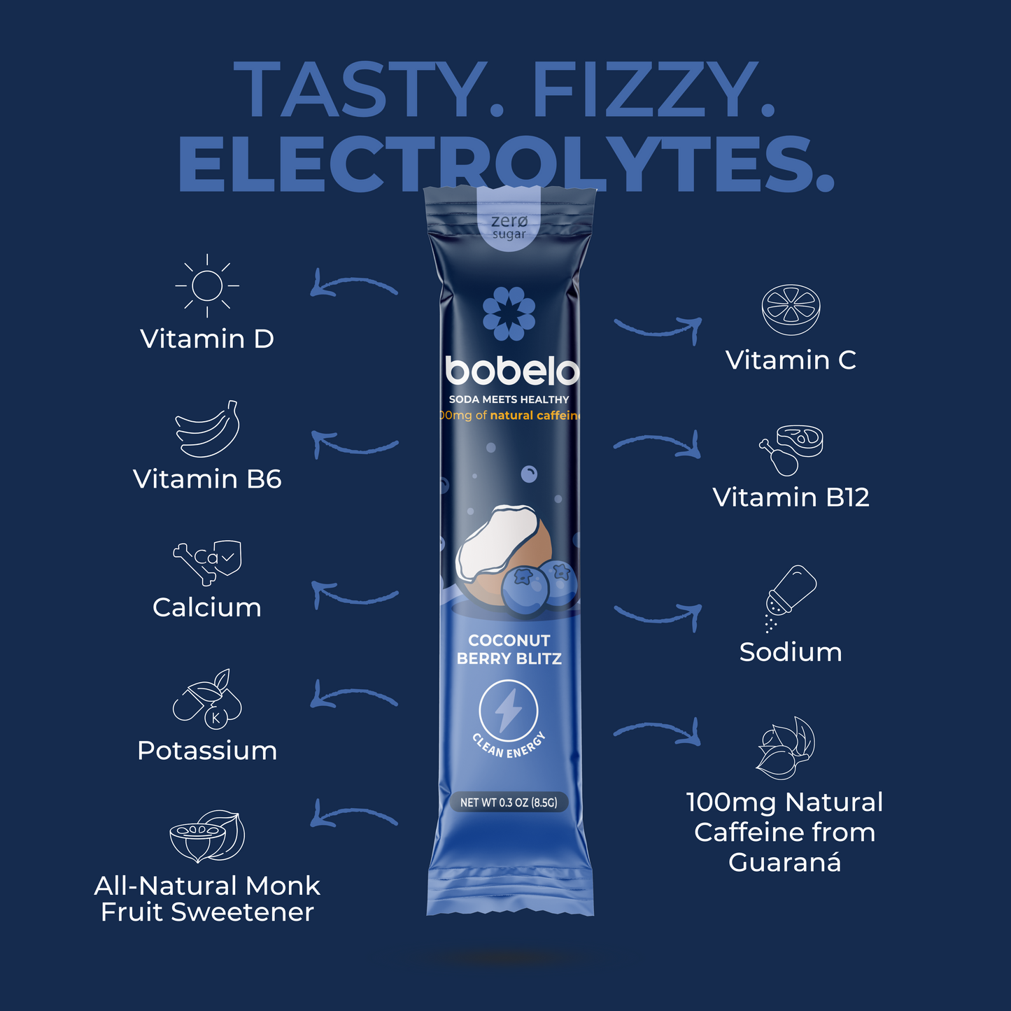Clean Energy Coconut Berry Blitz