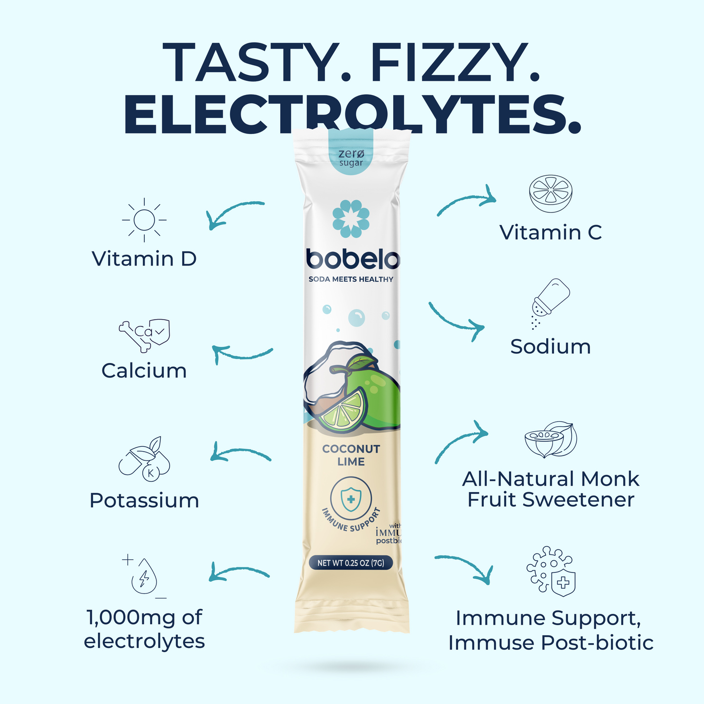 Postbiotic Immunity Coconut Lime