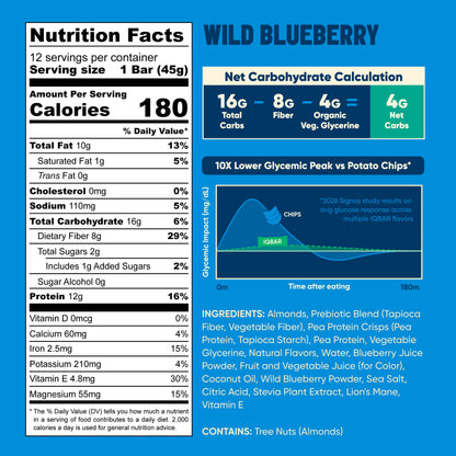 Wild Blueberry (12 Bars)