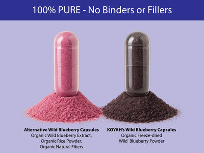 Organic Wild Blueberry Capsules