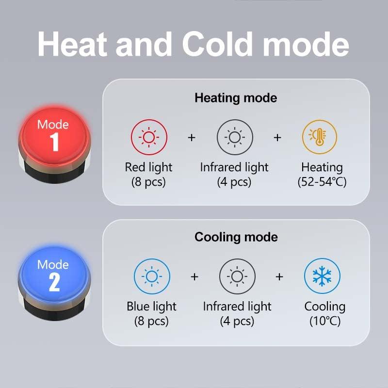 ZAQ Soni Pro Heating & Cooling Photon Device