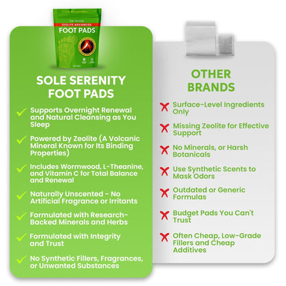 Sole Serenity 2-in-1 Detox Foot Pads - Zeolite, Ginger, Wormwood