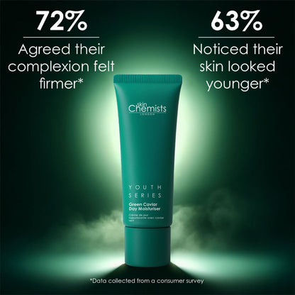 Green Caviar Day Moisturiser