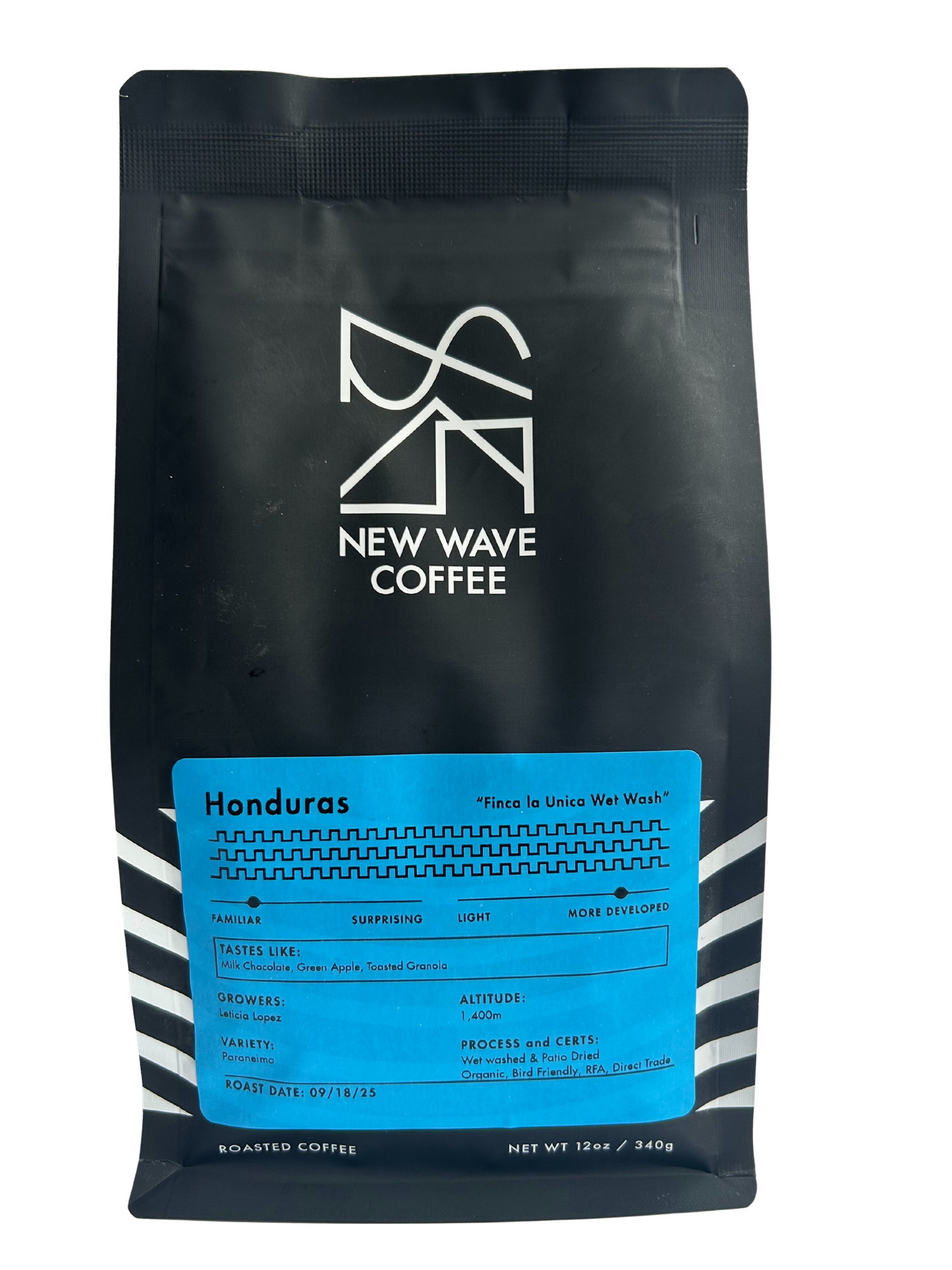 Honduras Finca La Unica Washed