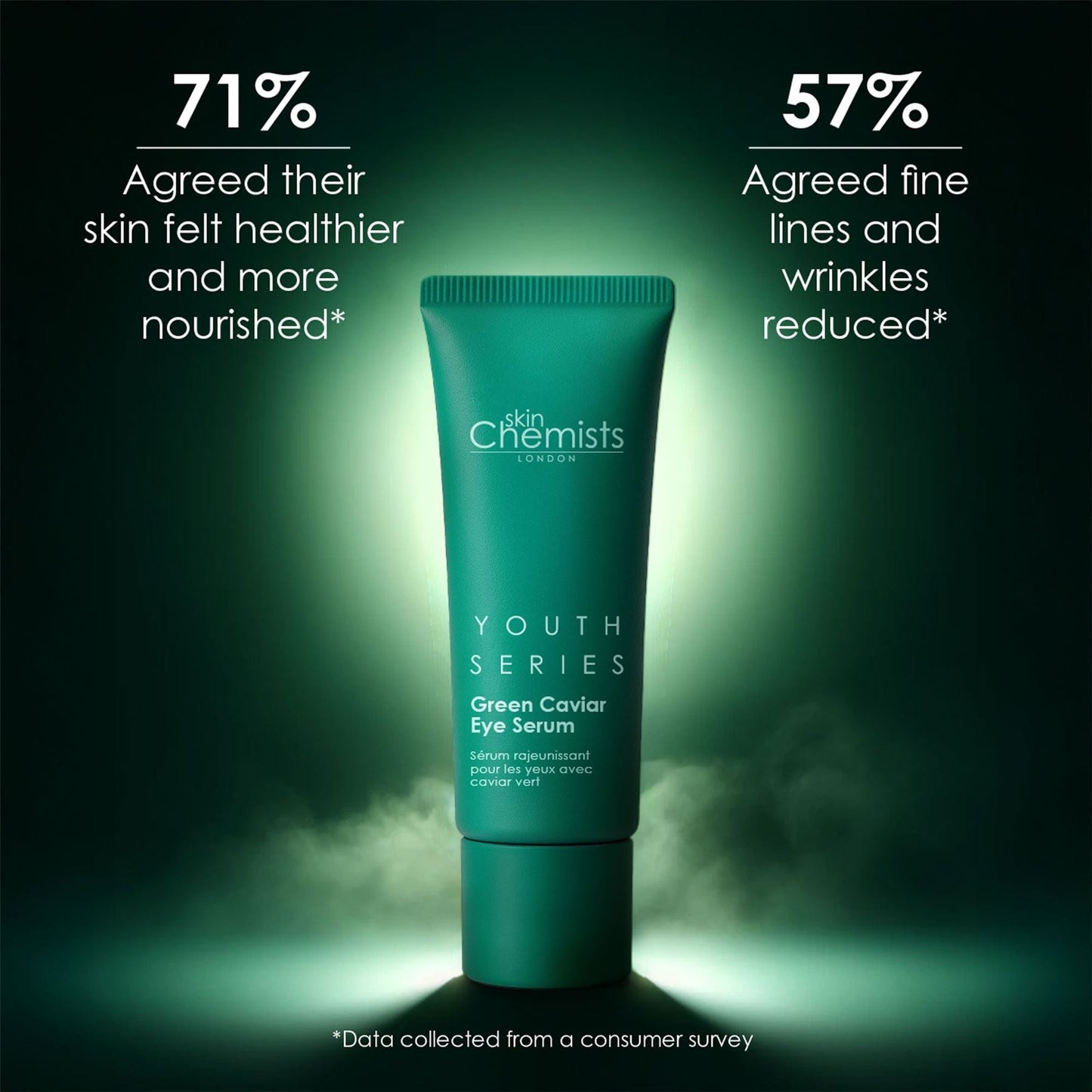 Green Caviar Eye Serum 15ml