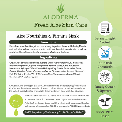 Aloe Firming Mask (Box of 5)