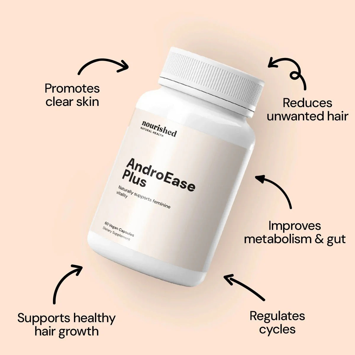 AndroEase Plus