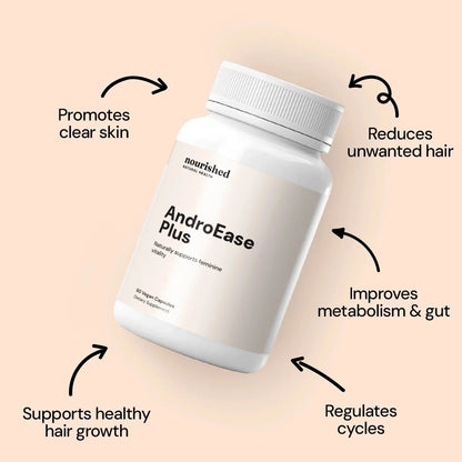 AndroEase Plus
