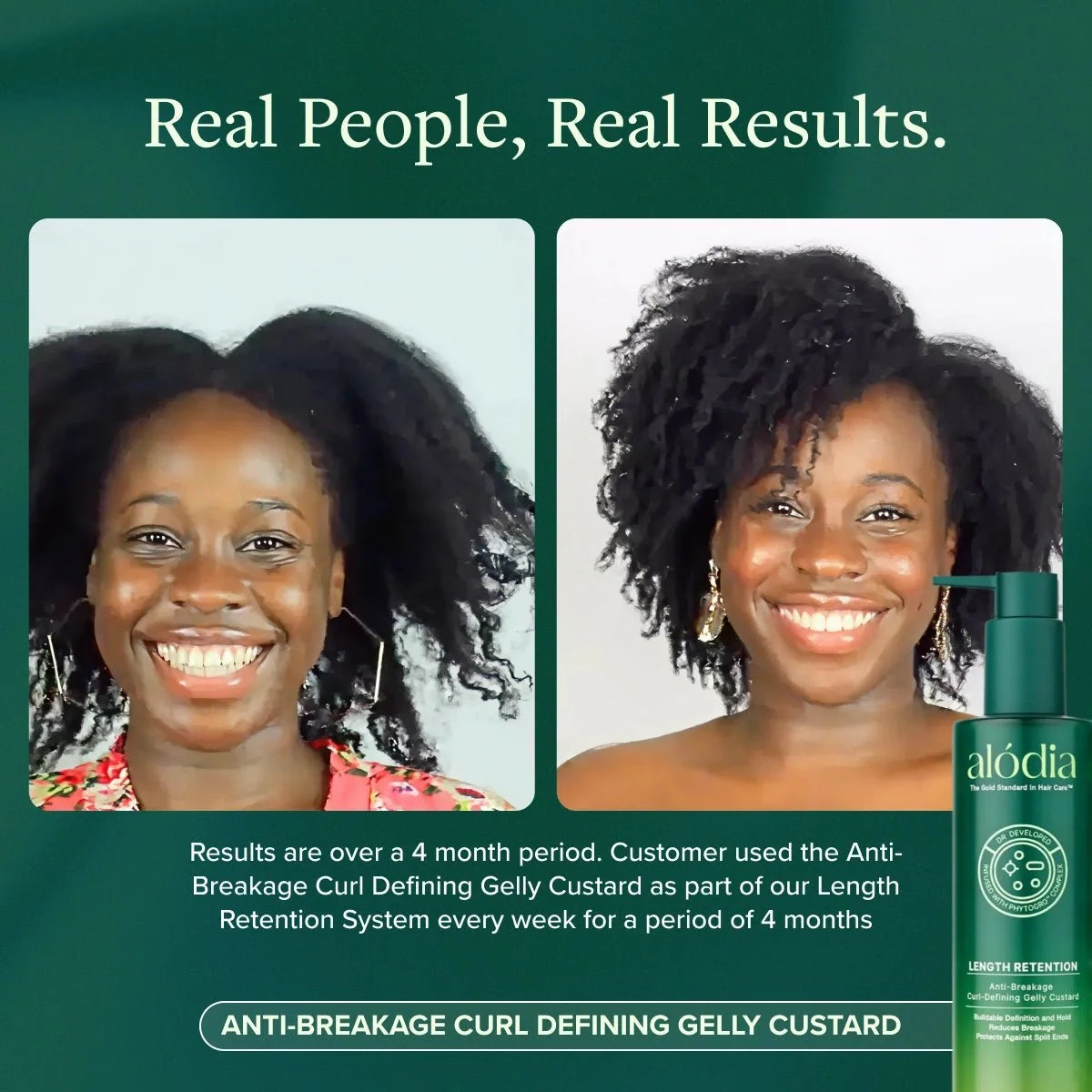 Anti-Breakage Curl Defining Gelly Custard