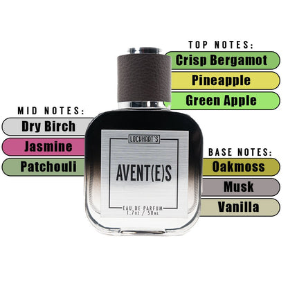 Avent(e)s EDP Fragrance