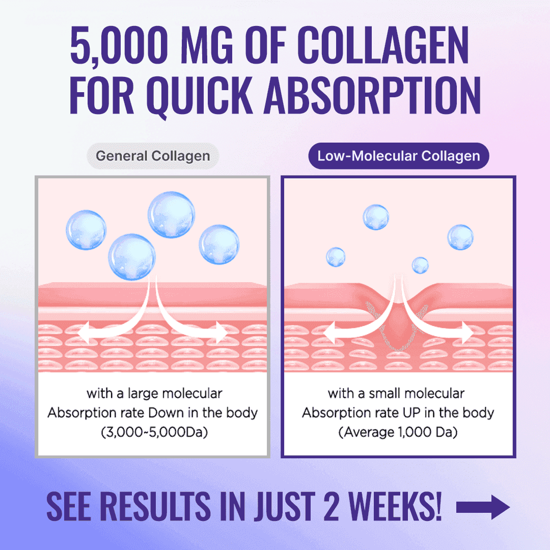 [Bundle] Low Molecular Collagen 5000, 15 sticks x 3box