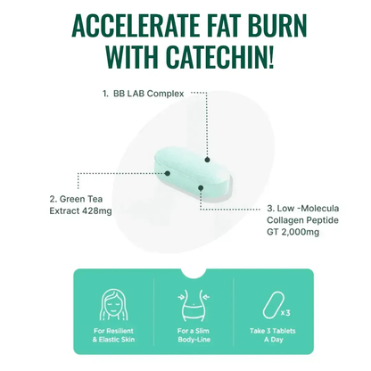 [1+1+1] Slimming Collagen 84 tablets x 3box