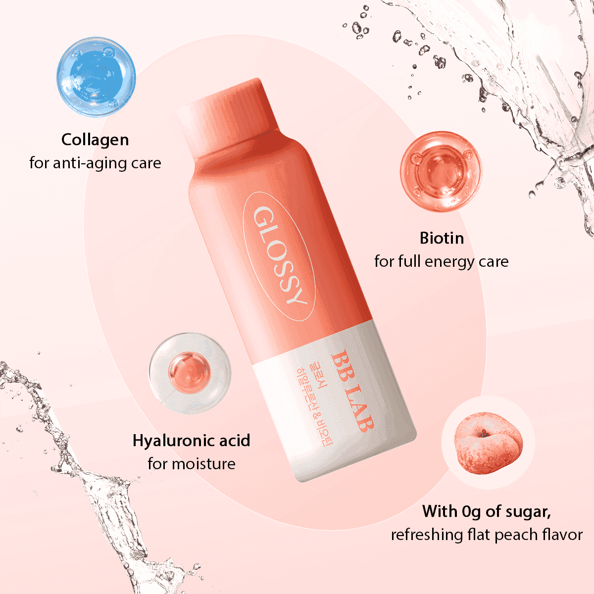 [Bundle] Glossy Hyaluronic acid & Biotin, 14 bottles x 3box