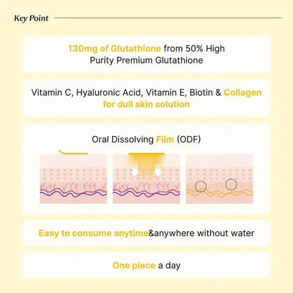 [Bundle] Glutathione White Film, 30 pcs x 3box