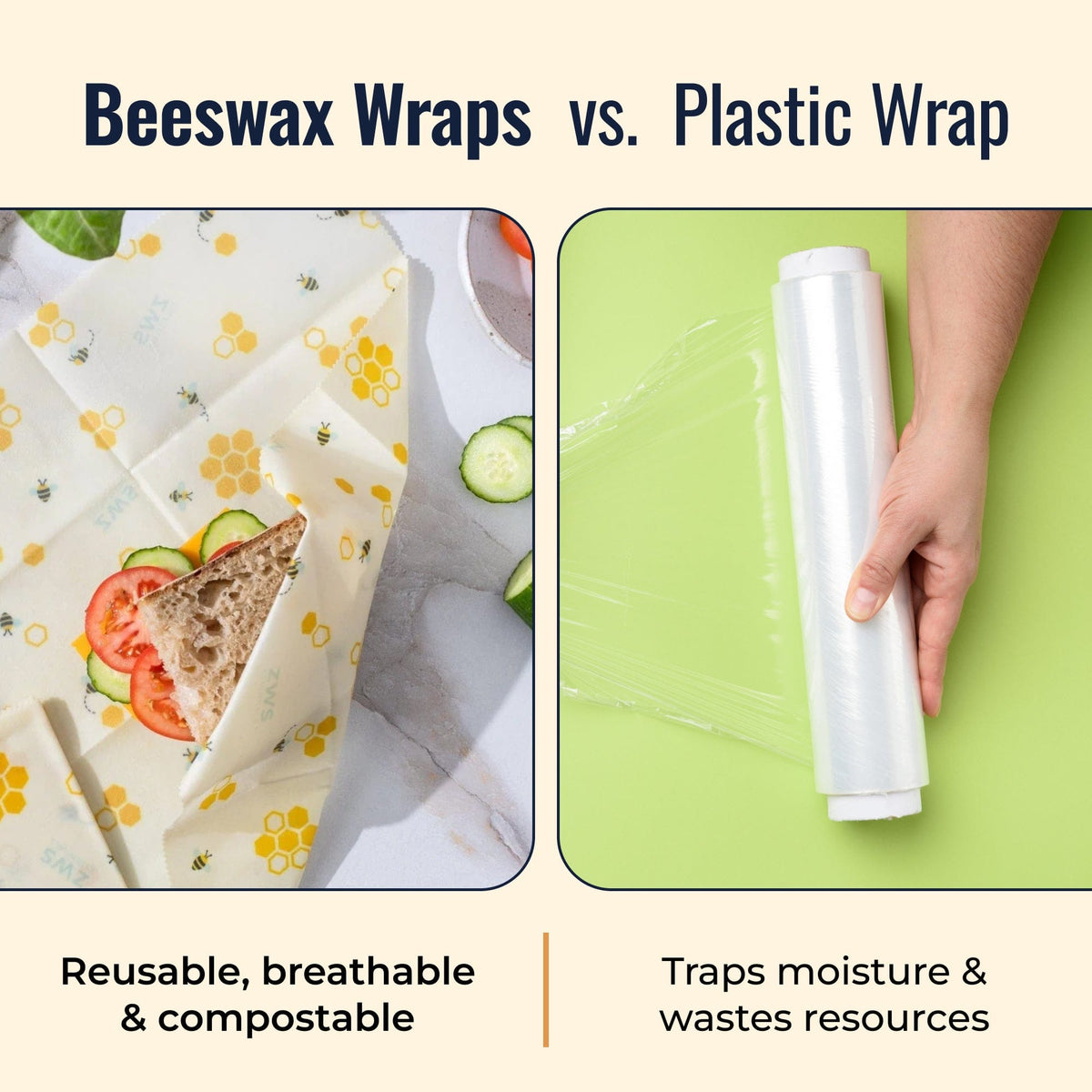 Beeswax Wraps