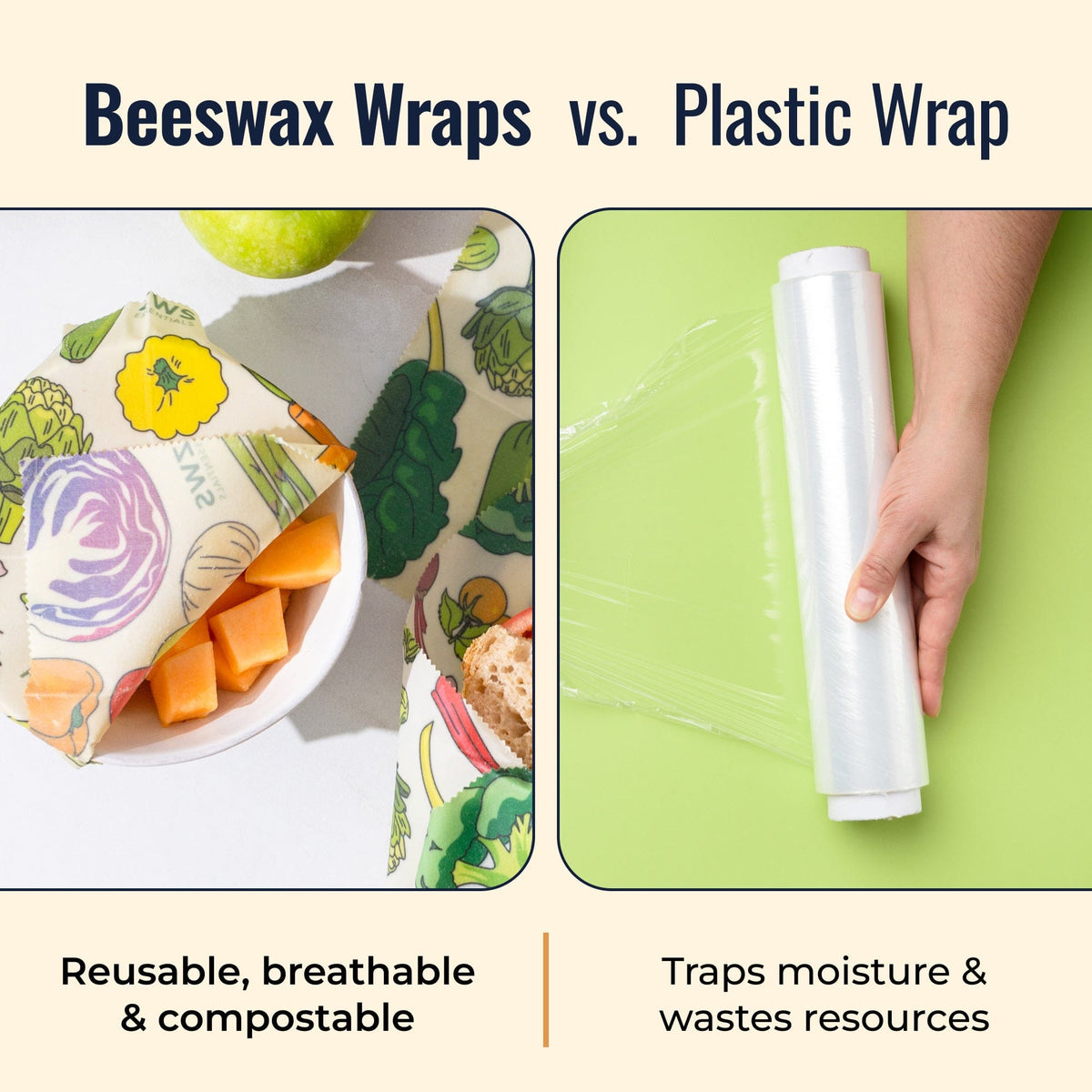 Beeswax Wraps
