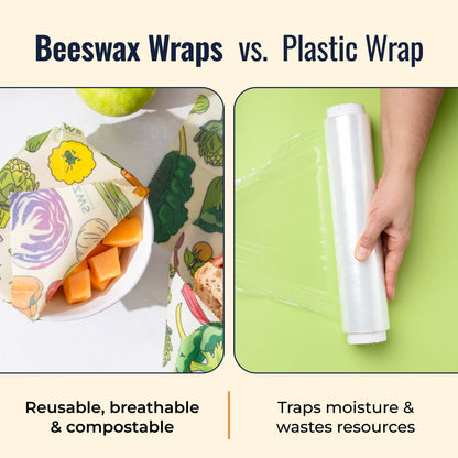 Beeswax Wraps