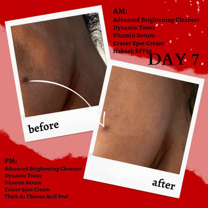 Gel exfoliante extremo con ácido glicólico puro y ácido láctico Thick As Thieves - 30 ml 