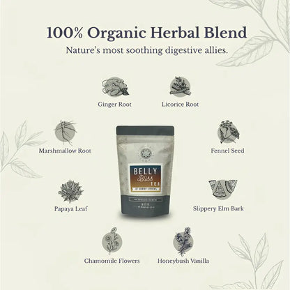 Belly Bliss Gut Renewal Tea