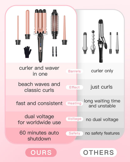 BESTOPE PRO 5 in 1 Curling Iron, Curling Wand Set with Negative Ion Thermal Brush and 4 Interchangeable Ceramic Curling Irons (0.35“ - 1.5”), Fast Heating Crimper Hair Tool in All Hair Type, Women Gifts | Daily Health & Beauty