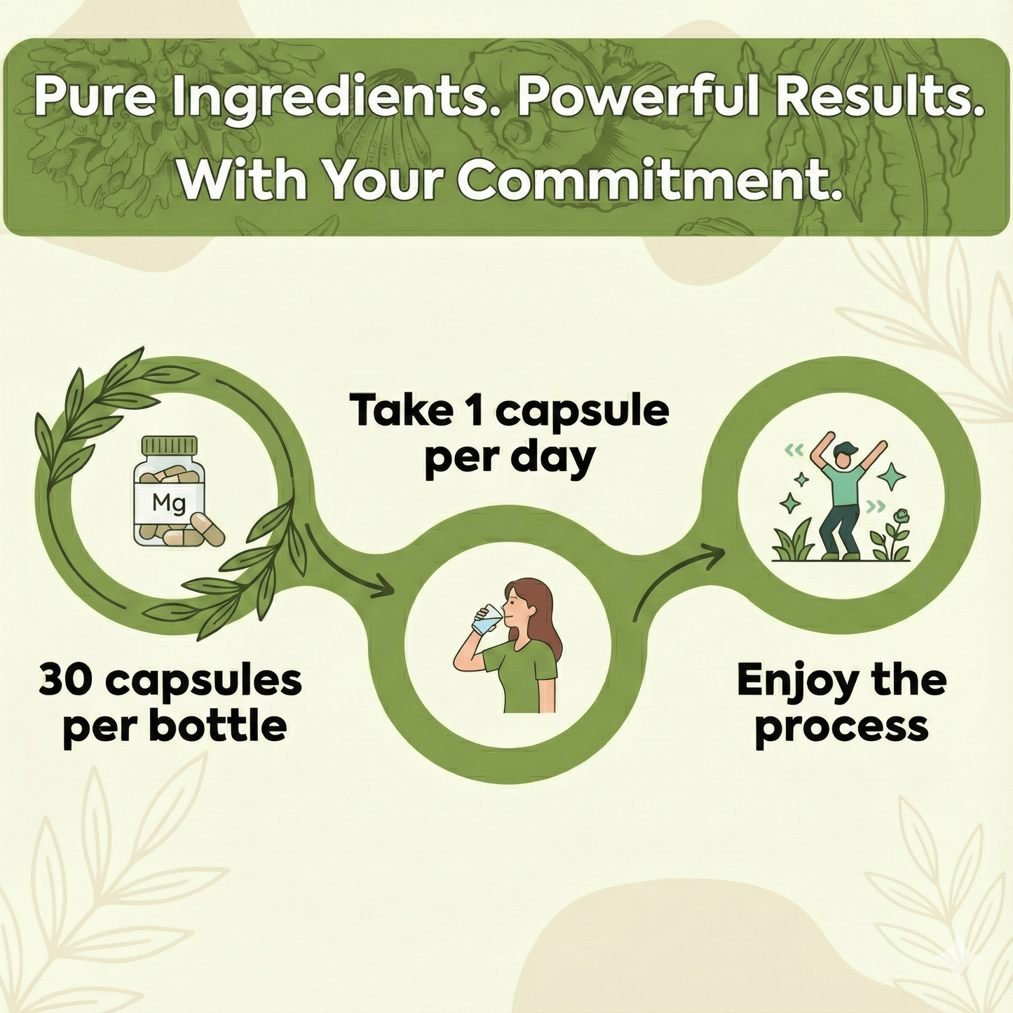 Biomara Probiotic 20 Billion CFU | Supports Digestive Health and Immune Function