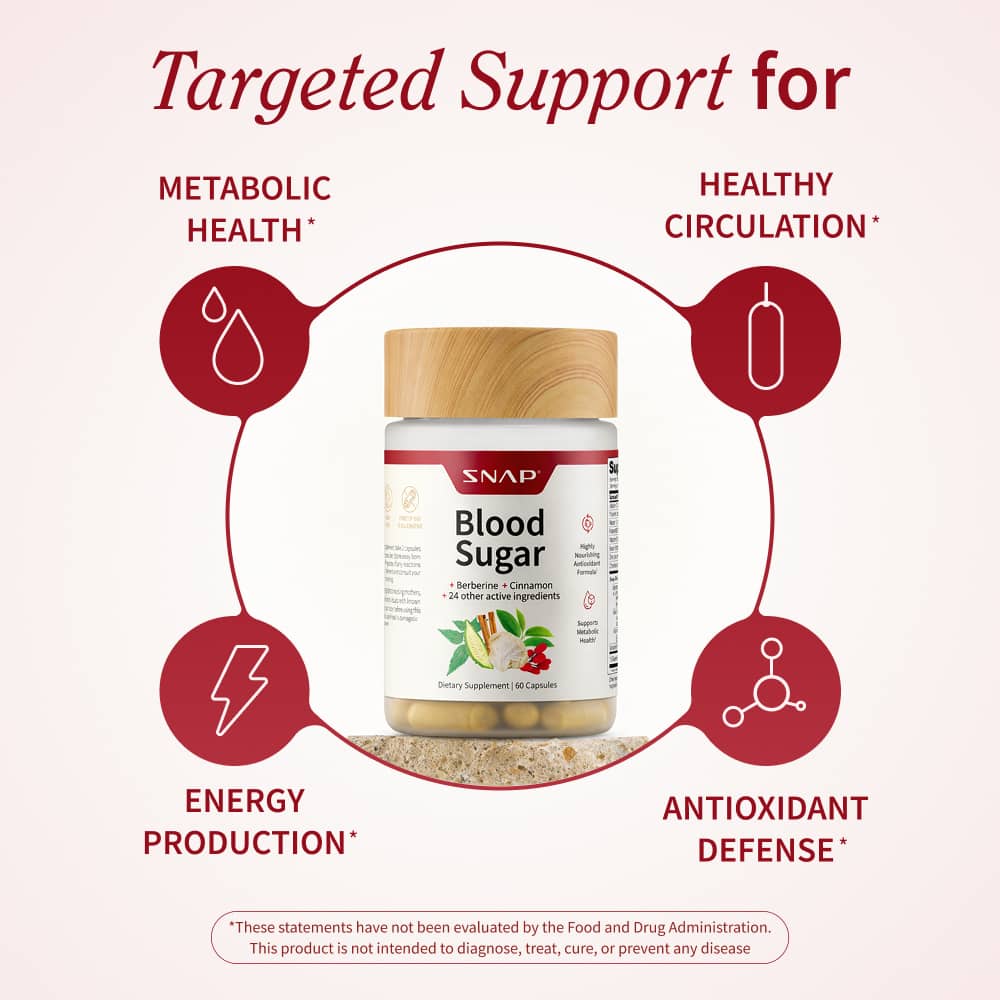 Blood Sugar + Berberine