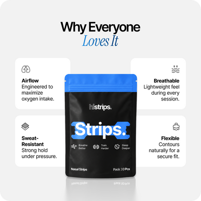 Blue Nasal Strips