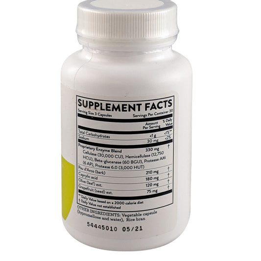 Candida Balance