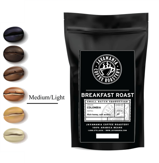 Breakfast Roast