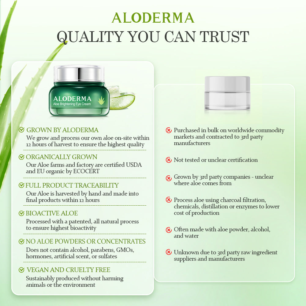 Crema iluminadora de aloe 
