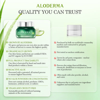 Crema iluminadora de aloe 