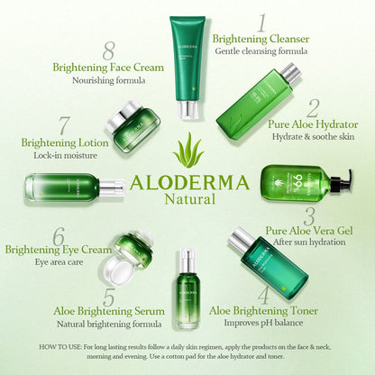 Crema iluminadora de aloe 