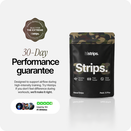 Camo Nasal Strips