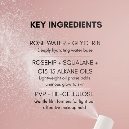 Glow Seal Makeup Setting Mist