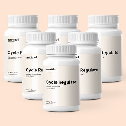 Cycle Regulate