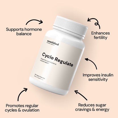 Cycle Regulate